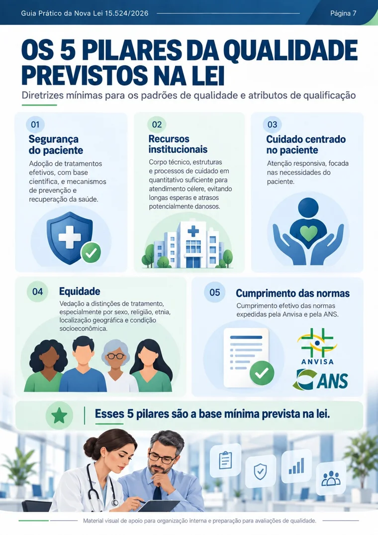 Página real do material — amostra 6