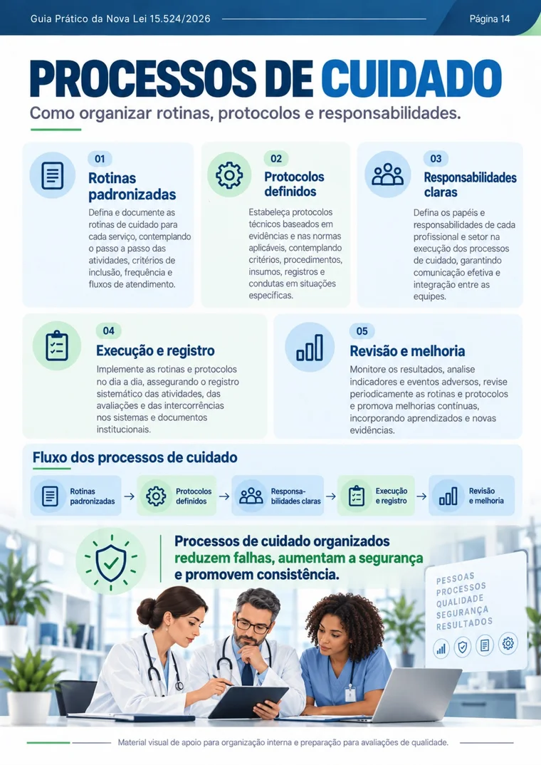 Página real do material — amostra 5